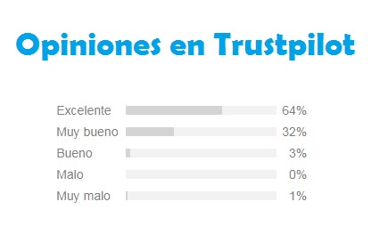 opiniones babbel